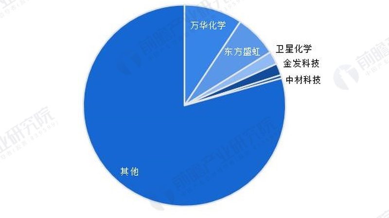 化工污水消泡剂：高效使用流程解析