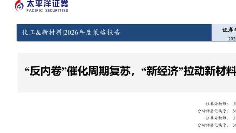 醇酸树脂涂料：一吨价格背后的考量因素